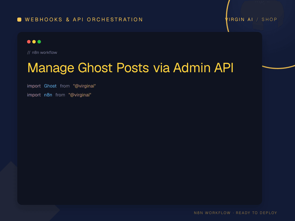 Manage Ghost Posts via Admin API