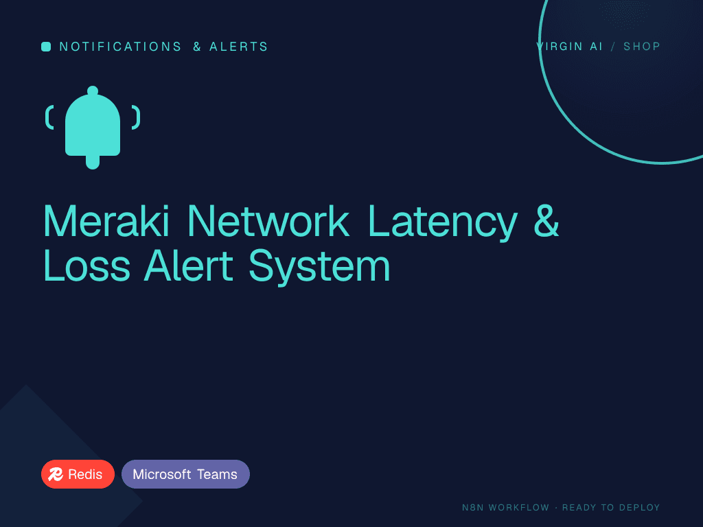 Meraki Network Latency & Loss Alert System
