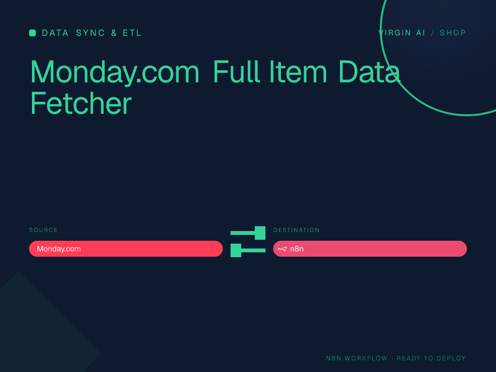 Monday.com Full Item Data Fetcher