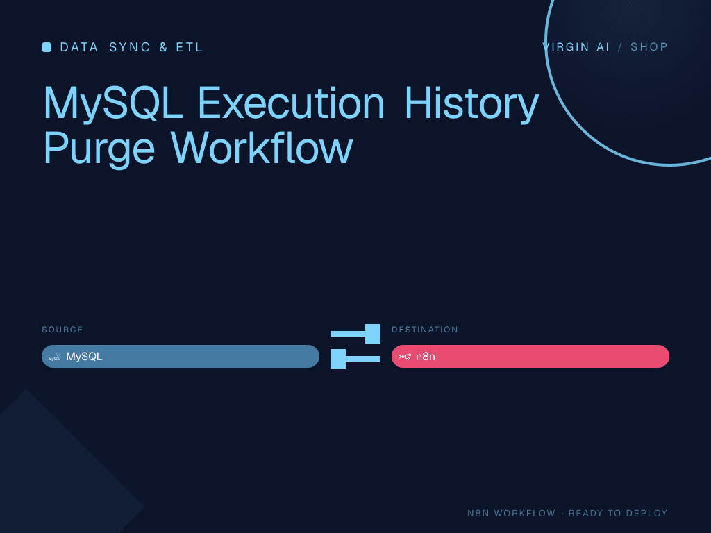 MySQL Execution History Purge Workflow