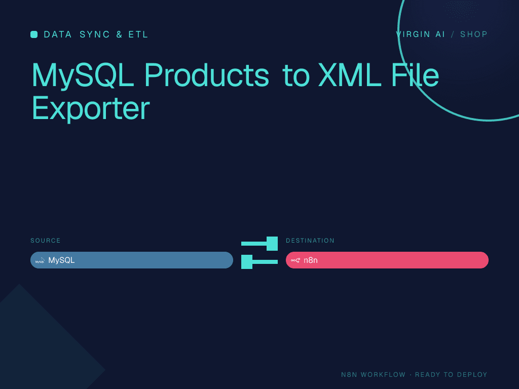 MySQL Products to XML File Exporter