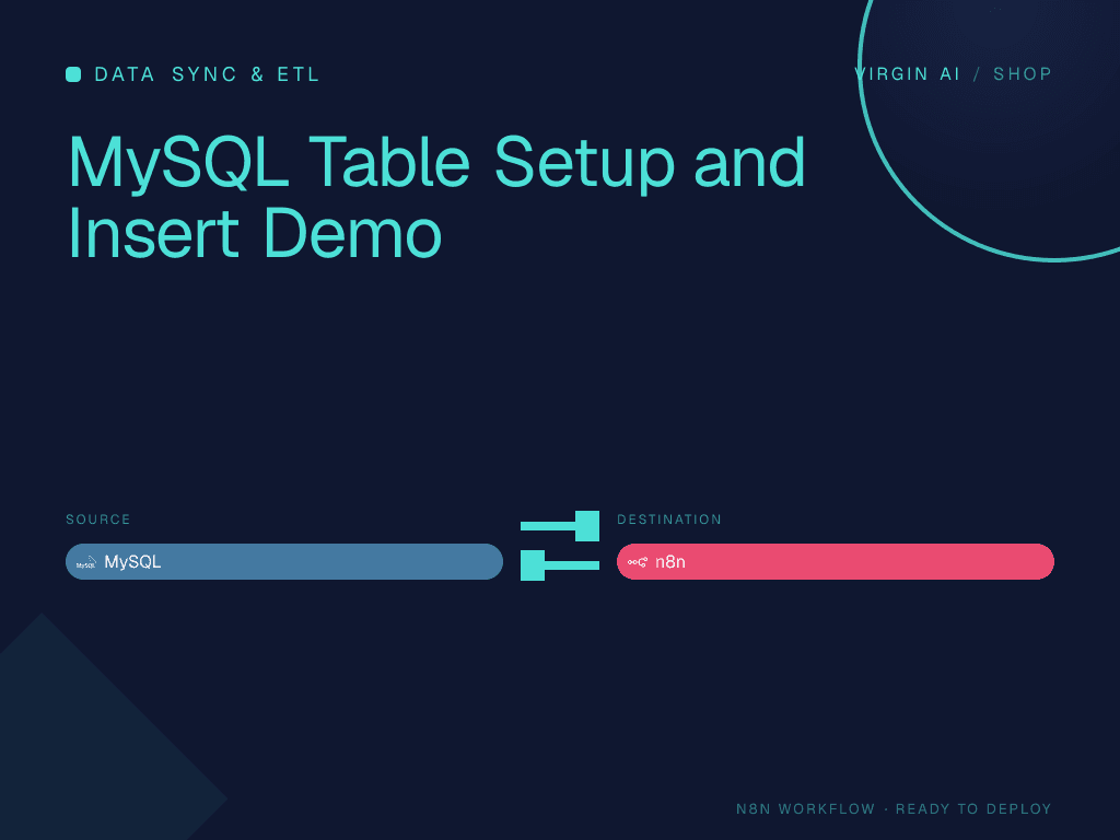 MySQL Table Setup and Insert Demo