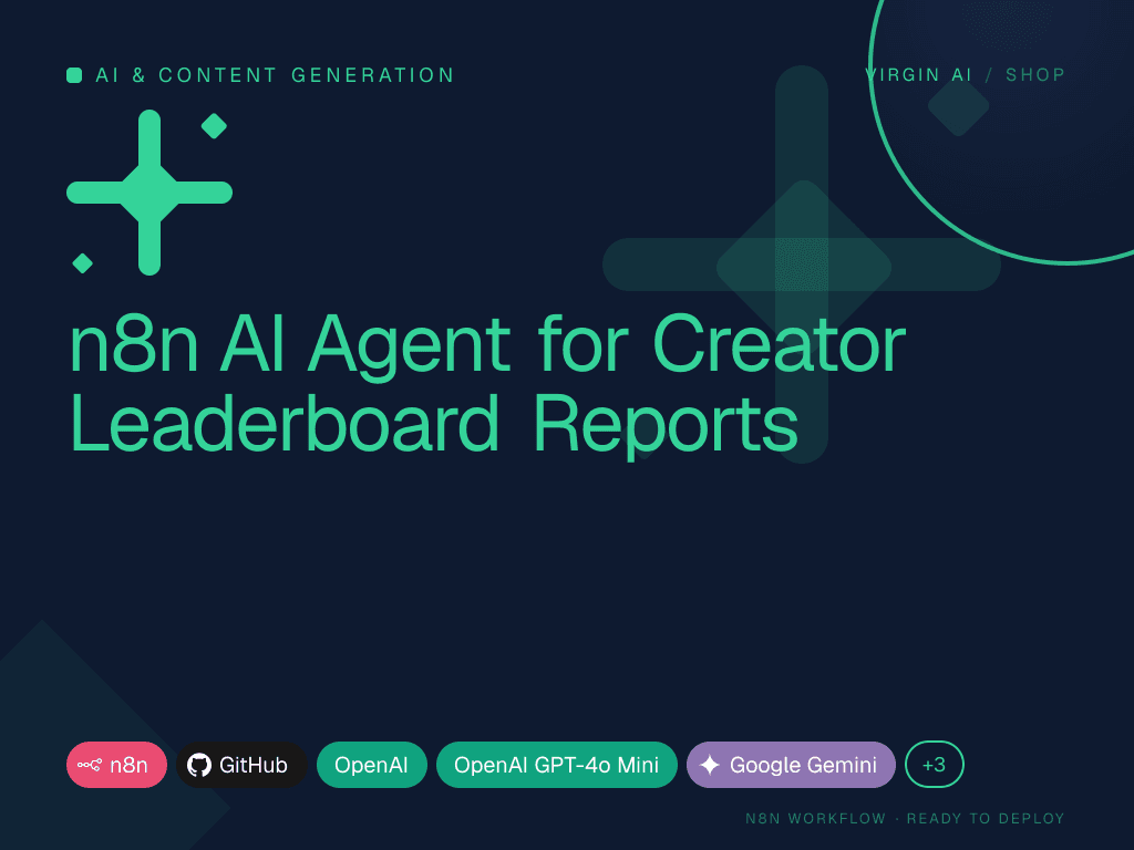 n8n AI Agent for Creator Leaderboard Reports