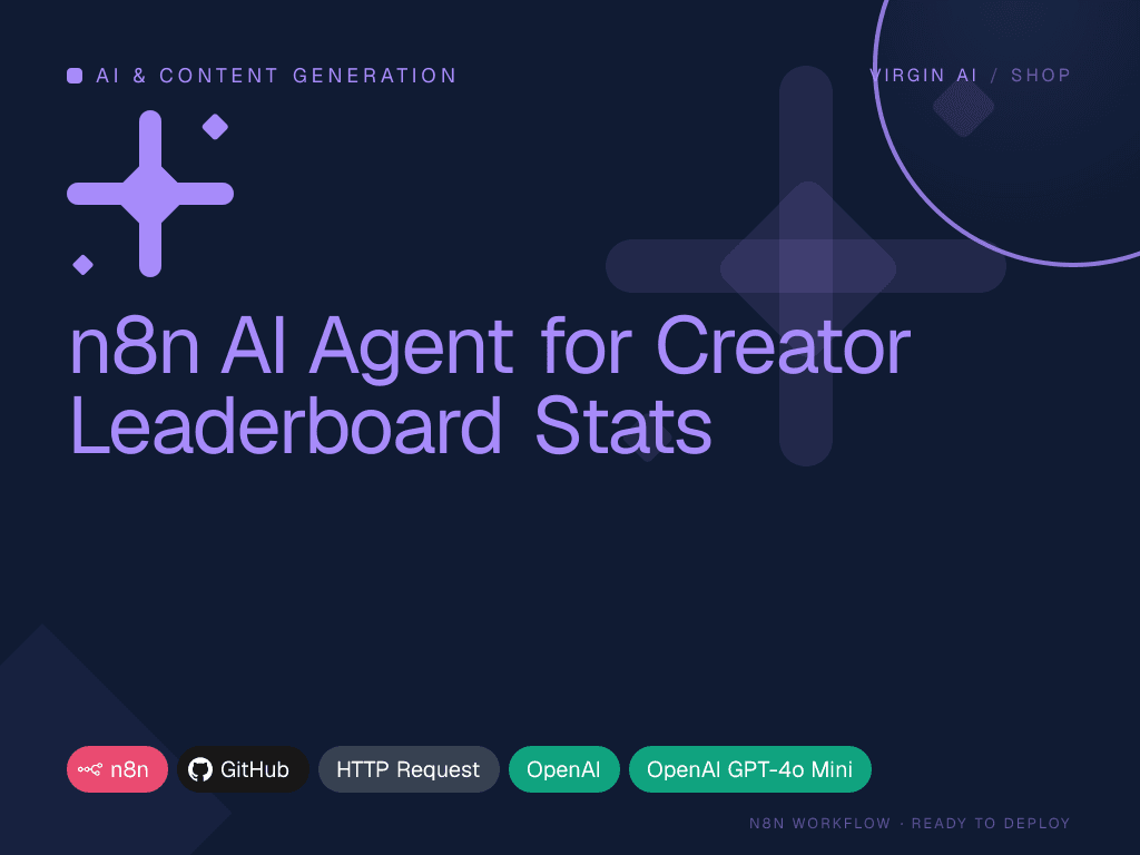 n8n AI Agent for Creator Leaderboard Stats