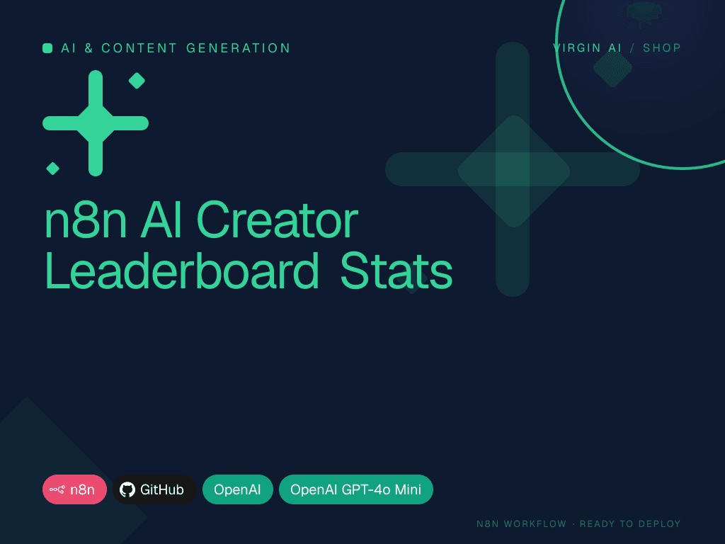 n8n AI Creator Leaderboard Stats