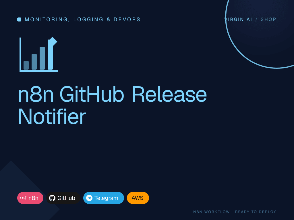 n8n GitHub Release Notifier