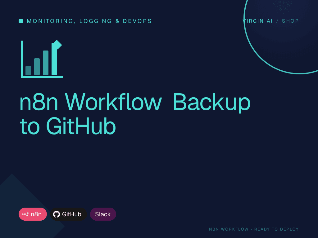n8n Workflow Backup to GitHub
