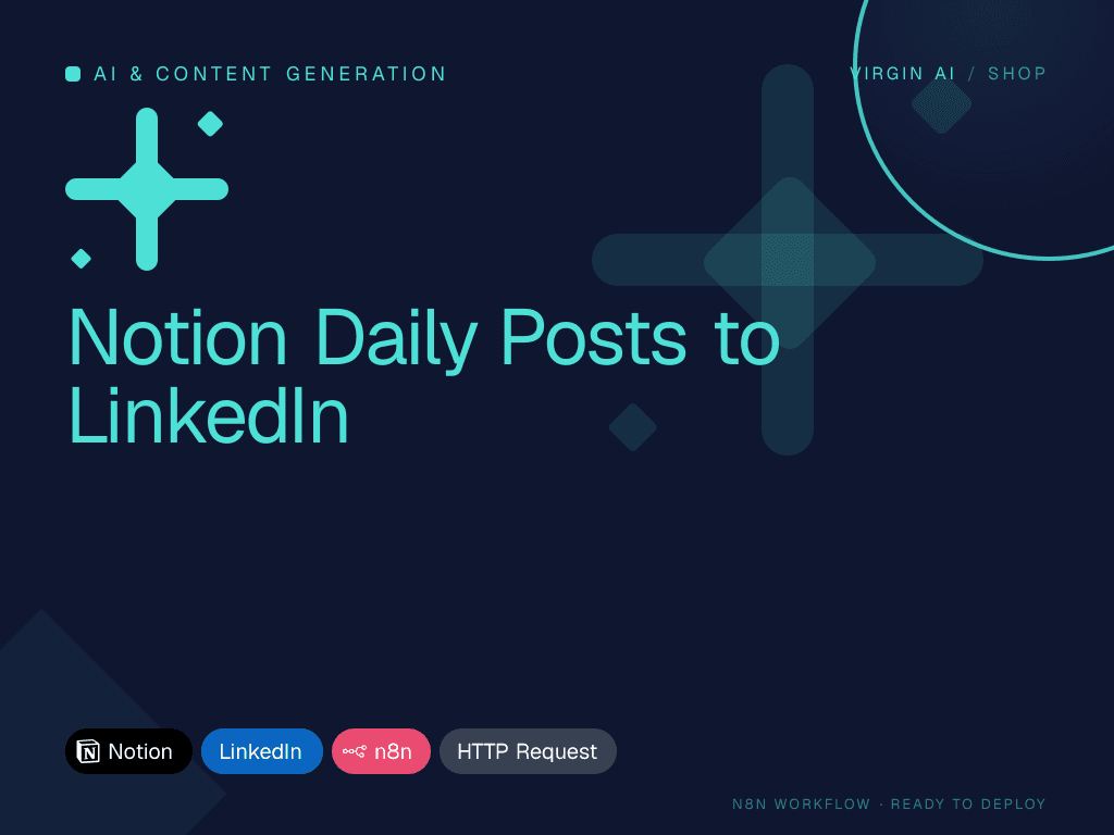 Notion Daily Posts to LinkedIn