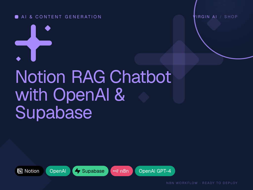 Notion RAG Chatbot with OpenAI & Supabase