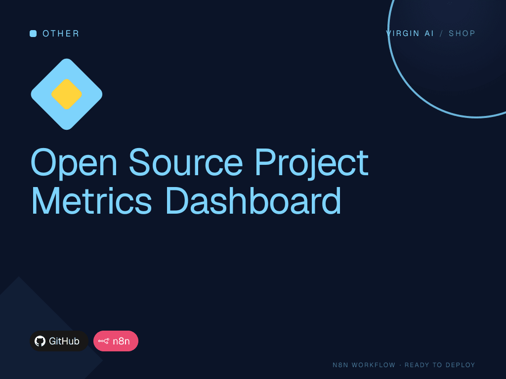 Open Source Project Metrics Dashboard