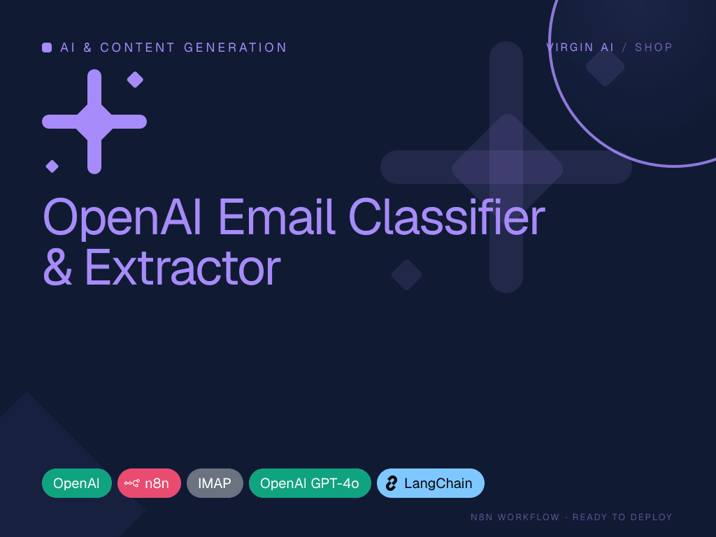OpenAI Email Classifier & Extractor