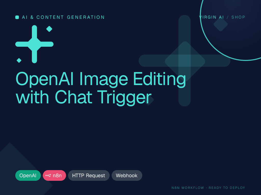 OpenAI Image Editing with Chat Trigger