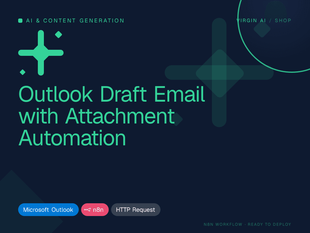 Outlook Draft Email with Attachment Automation