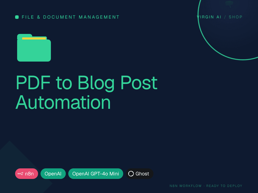 PDF to Blog Post Automation