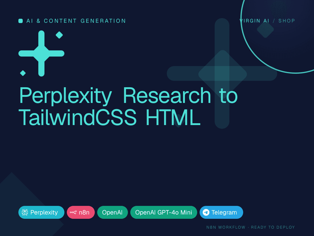 Perplexity Research to TailwindCSS HTML