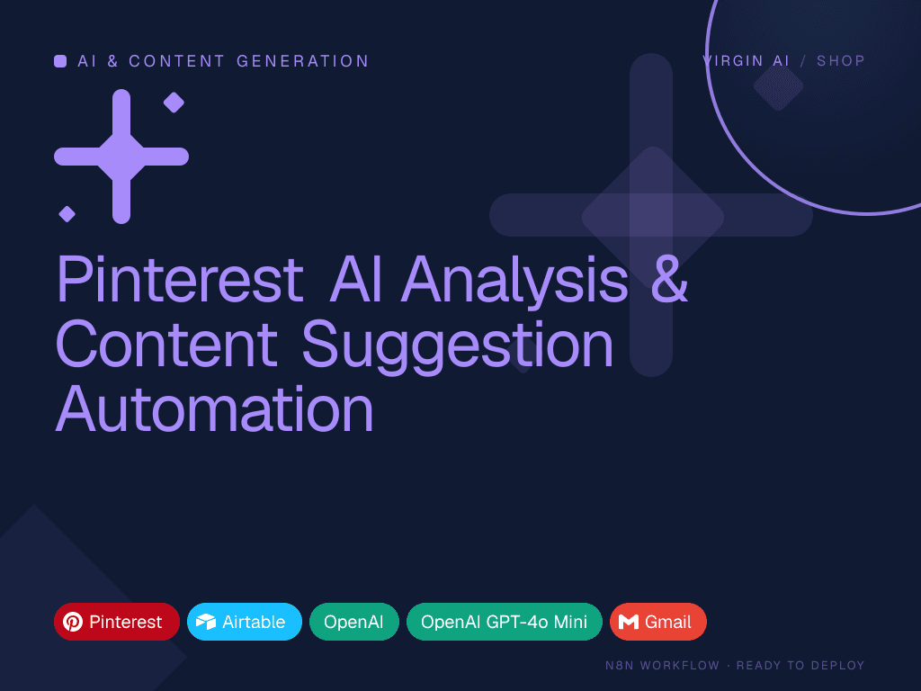 Pinterest AI Analysis & Content Suggestion Automation