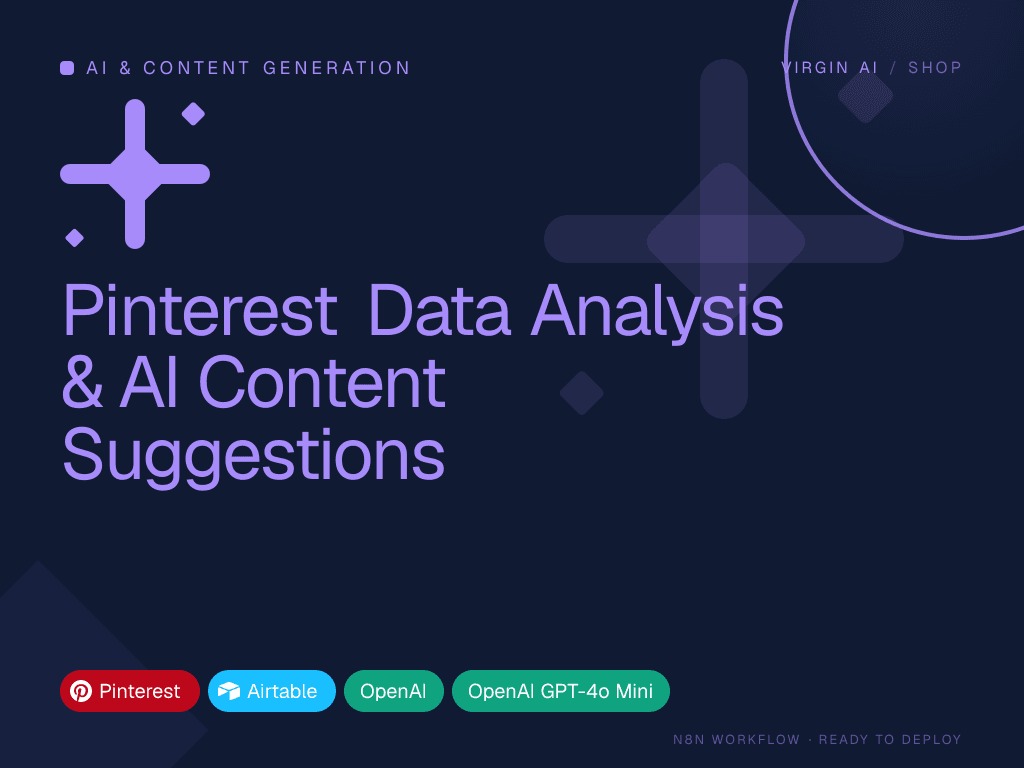 Pinterest Data Analysis & AI Content Suggestions