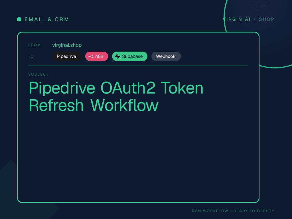 Pipedrive OAuth2 Token Refresh Workflow
