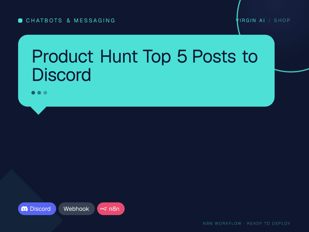 Product Hunt Top 5 Posts to Discord