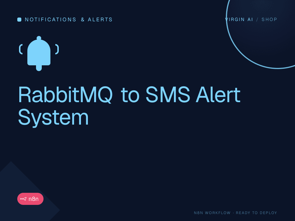 RabbitMQ to SMS Alert System