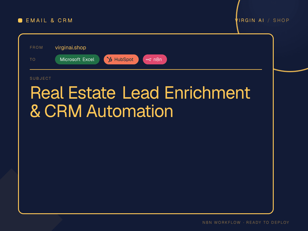 Real Estate Lead Enrichment & CRM Automation