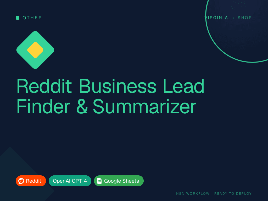 Reddit Business Lead Finder & Summarizer