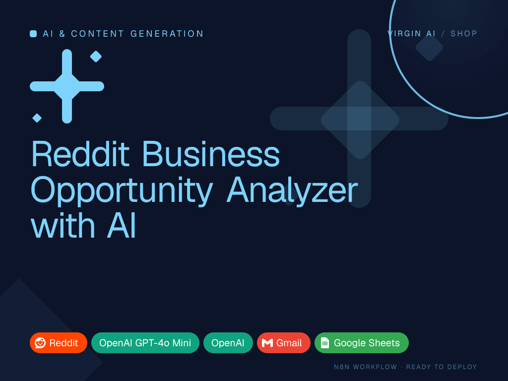 Reddit Business Opportunity Analyzer with AI