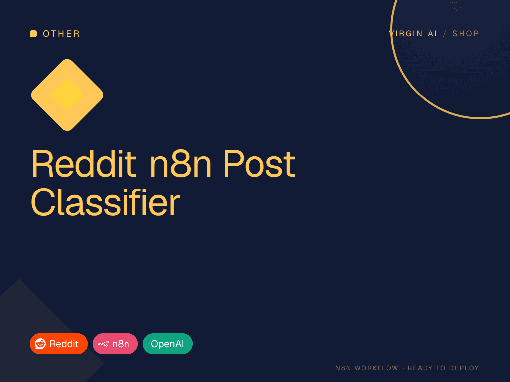 Reddit n8n Post Classifier