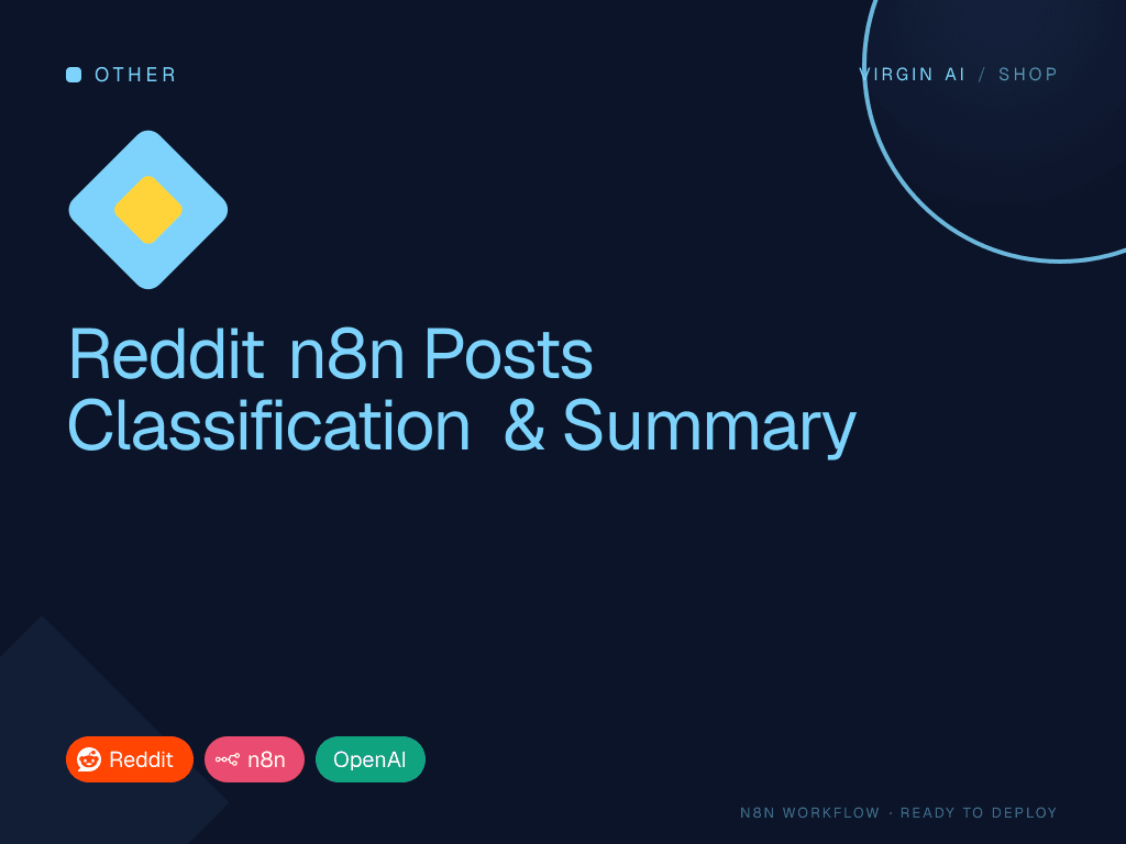 Reddit n8n Posts Classification & Summary