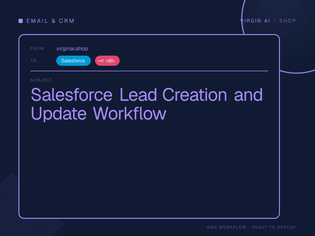 Salesforce Lead Creation and Update Workflow