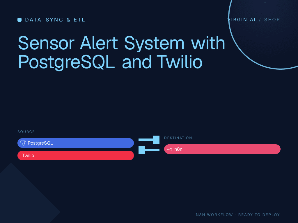 Sensor Alert System with PostgreSQL and Twilio