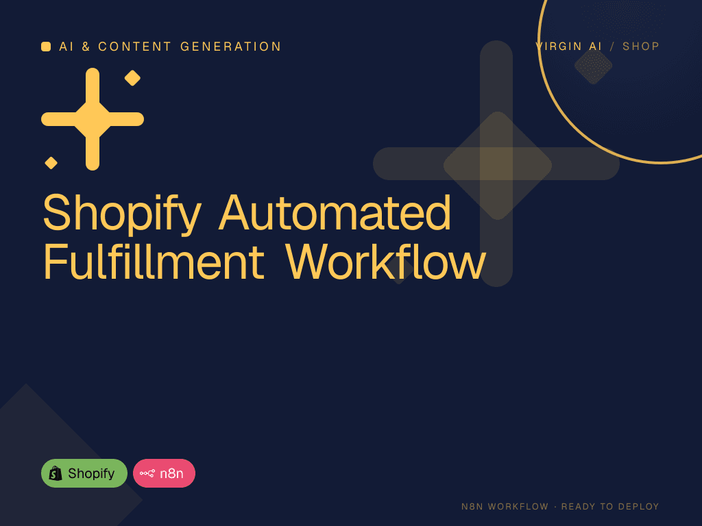 Shopify Automated Fulfillment Workflow