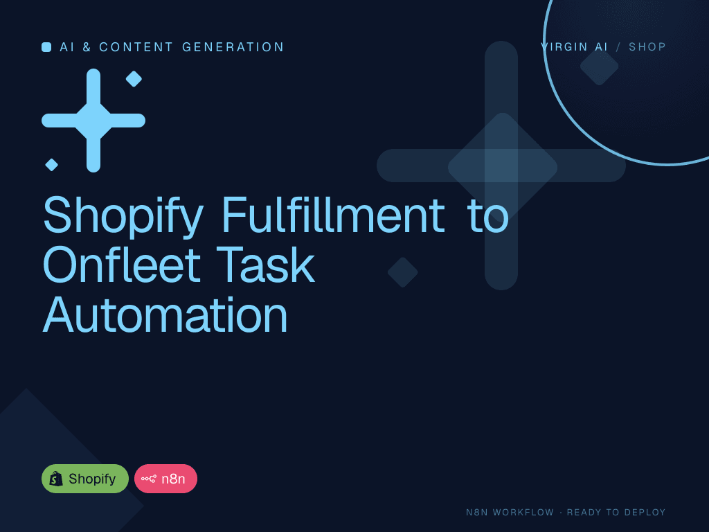 Shopify Fulfillment to Onfleet Task Automation