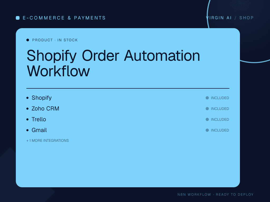 Shopify Order Automation Workflow