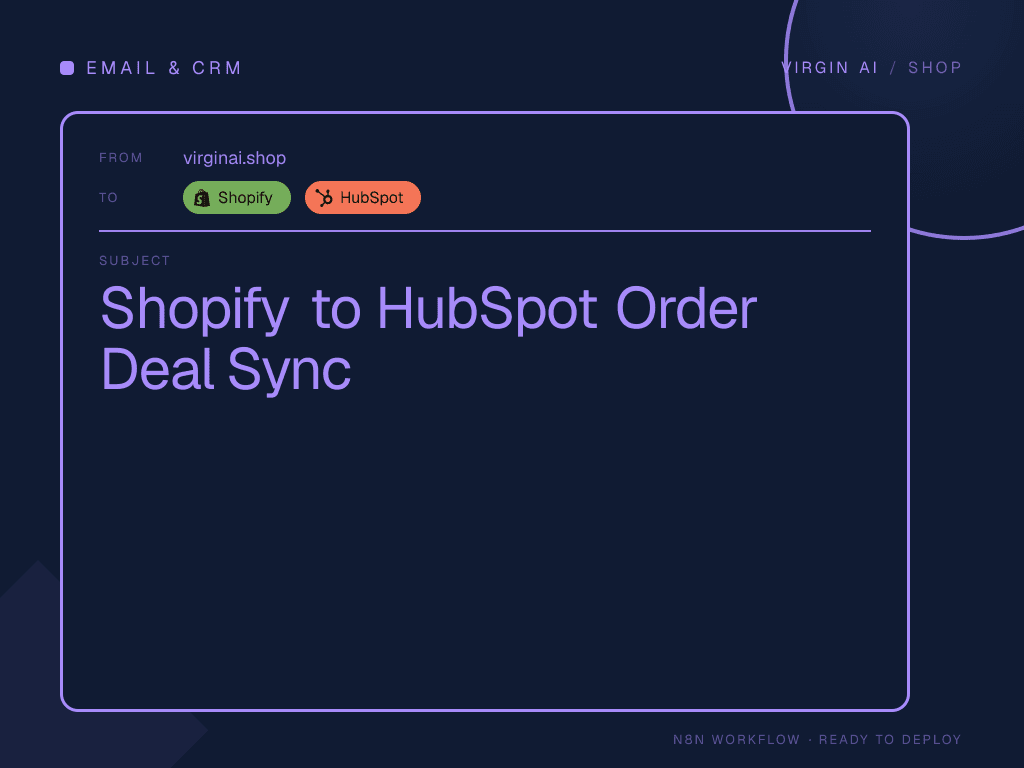 Shopify to HubSpot Order Deal Sync