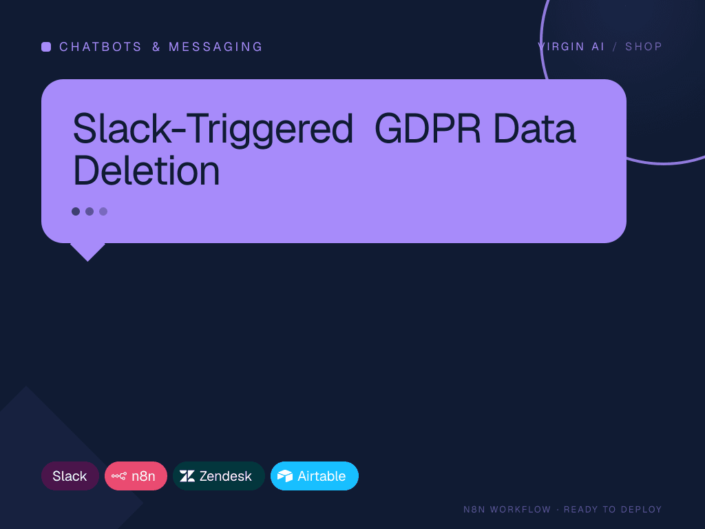 Slack-Triggered GDPR Data Deletion