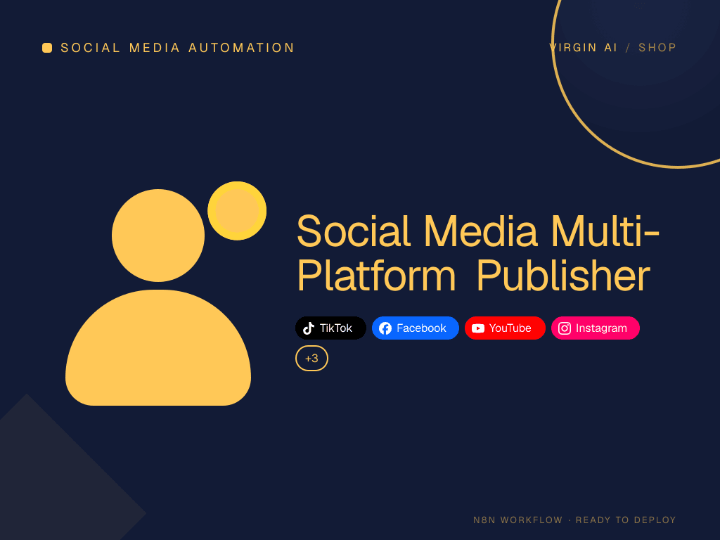 Social Media Multi-Platform Publisher