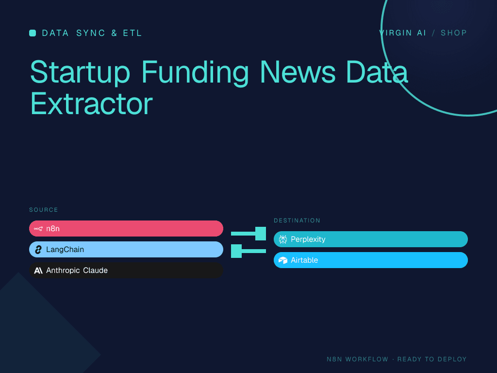 Startup Funding News Data Extractor