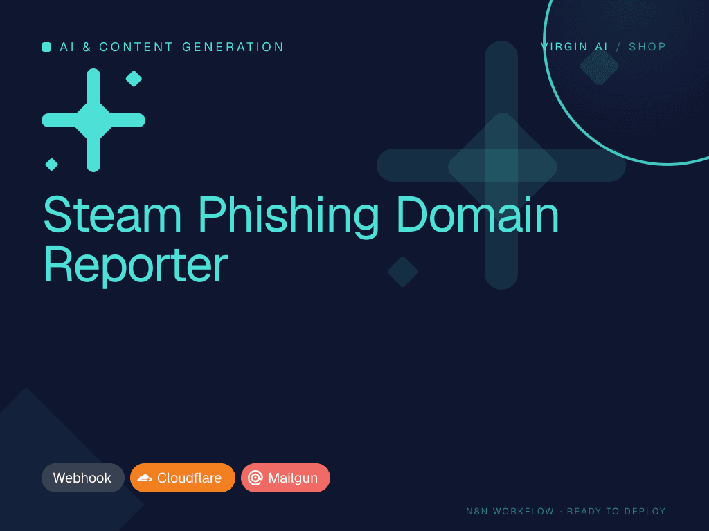 Steam Phishing Domain Reporter