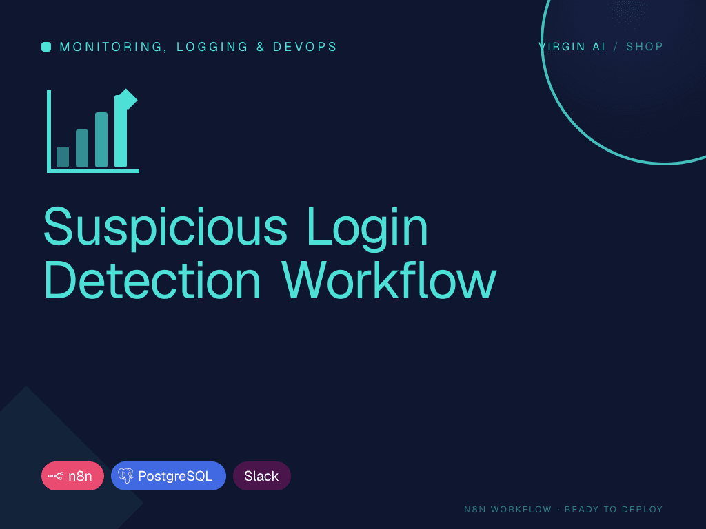 Suspicious Login Detection Workflow
