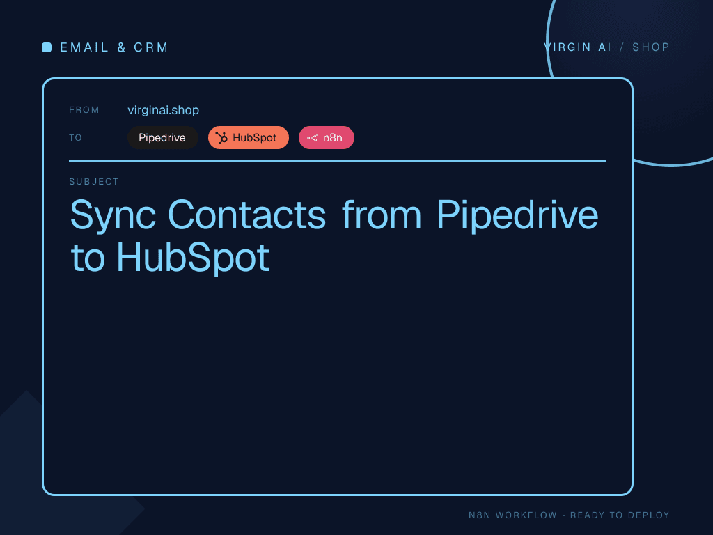 Sync Contacts from Pipedrive to HubSpot