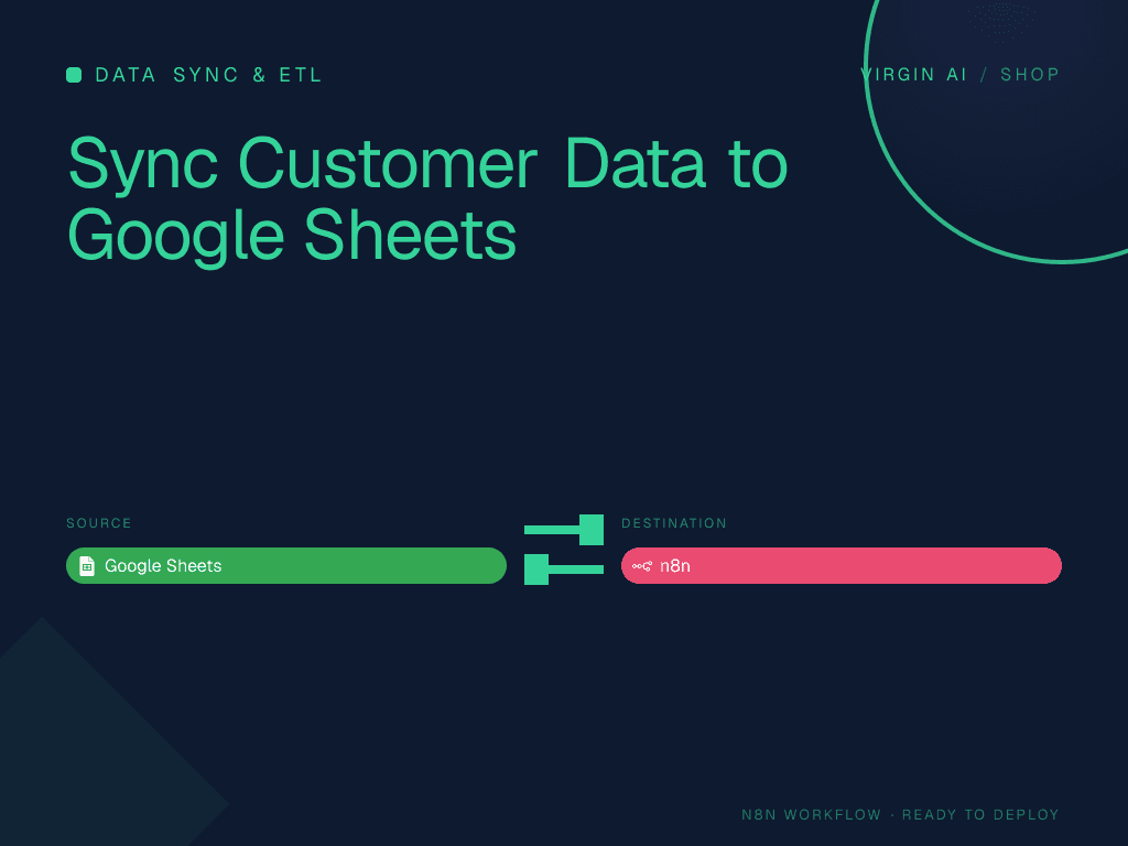 Sync Customer Data to Google Sheets