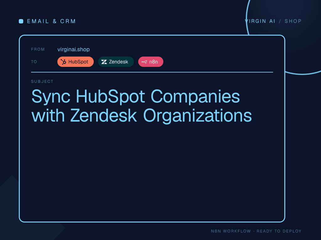 Sync HubSpot Companies with Zendesk Organizations