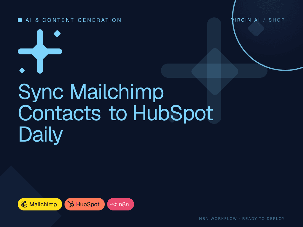 Sync Mailchimp Contacts to HubSpot Daily