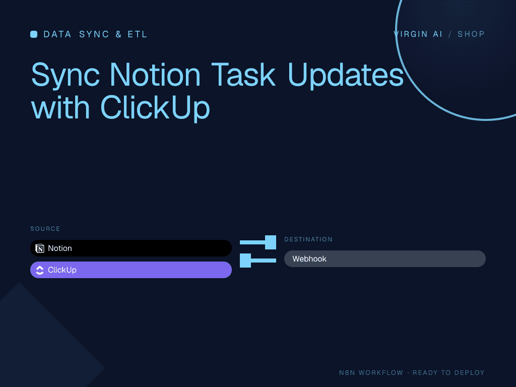 Sync Notion Task Updates with ClickUp