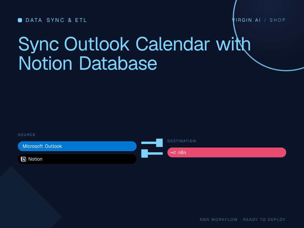 Sync Outlook Calendar with Notion Database