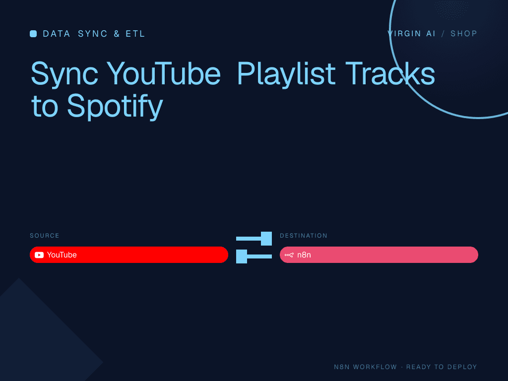 Sync YouTube Playlist Tracks to Spotify