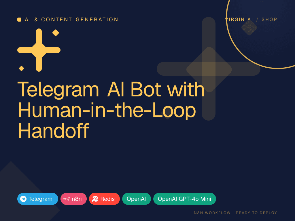Telegram AI Bot with Human-in-the-Loop Handoff