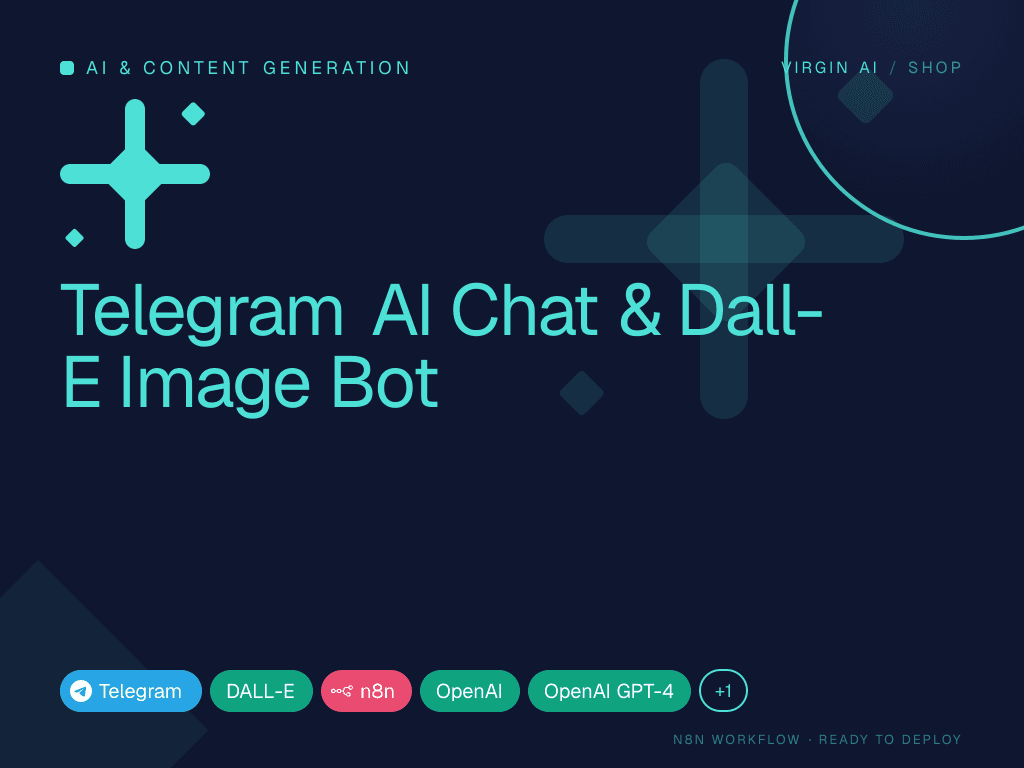 Telegram AI Chat & Dall-E Image Bot
