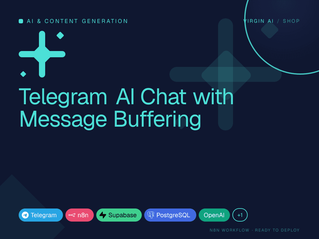 Telegram AI Chat with Message Buffering